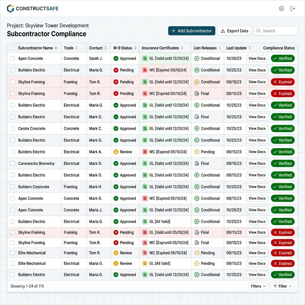 Compliance & Lien Release Tools